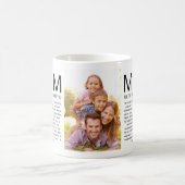 Mam Foto Dingen waar we van houden, Moederdag Koffiemok (Center)