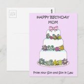 Mam Happy Birthday van Son and Son in Law Briefkaart (Voorkant / Achterkant)