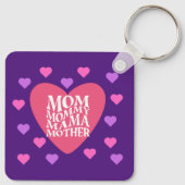 Mam heeft veel namen Metal Square Sleutelhanger (Achterkant)