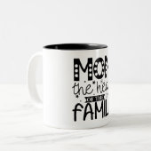 Mam het hart van de familie tweekleurige koffiemok (Voorkant links)