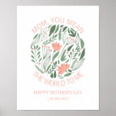 Mam je bedoelt de wereld voor mij Moederdag Poster (Voorkant)