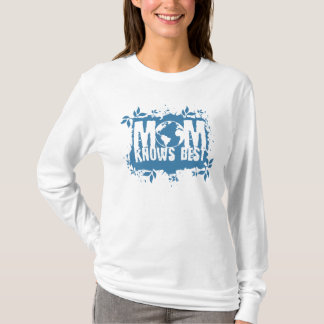 Mam kent best Organic Planet T-Shirts
