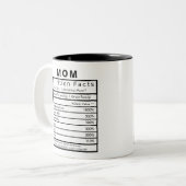 Mam Nutrition Facts Statistics Funny Tweekleurige Koffiemok (Voorkant links)