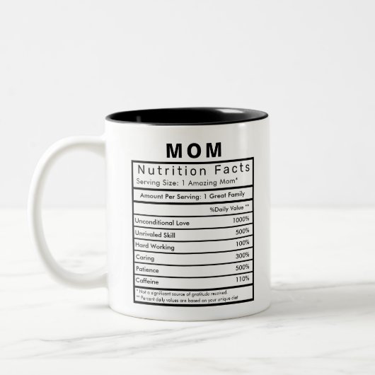 Mam Nutrition Facts Statistics Funny Tweekleurige Koffiemok (Links)
