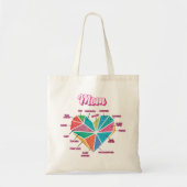 Mam Pie Heart Alle mama Titels Tote Bag (Voorkant)