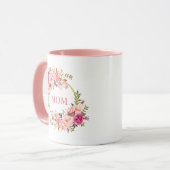 Mam Waterverf Floral Pink Gold Mok (Voorkant links)