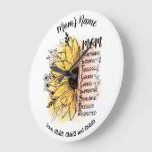 Mam Words Dahlia Flower  Kind Names Grote Klok (Hoek)