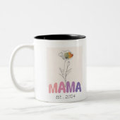 Mama Est 2024 Mothers Day Tweekleurige Koffiemok (Links)