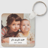Mama Established Year Simple Photo Personalized Sleutelhanger (Achterkant)
