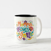 Mama houdt van je tweekleurige koffiemok (Voorkant rechts)