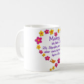 Mama Koffiemok (Voorkant links)