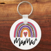 Mama Leopard Rainbow Sleutelhanger (Achterkant)