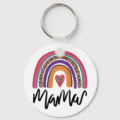 Mama Leopard Rainbow Sleutelhanger (Achterkant)