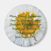 mama Magnet (Voorkant)