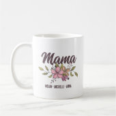 Mama Moederdag Personalized with Names Koffiemok (Links)