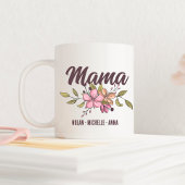 Mama Moederdag Personalized with Names Koffiemok