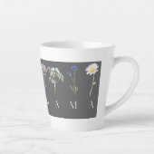 MAMA mok met bloemletters – Moederdag cadeau (Rechts)