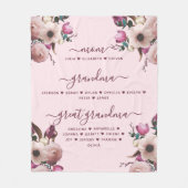 Mama oma & overgrootmoeder met namen Bloemen Fleece Deken (Voorkant)