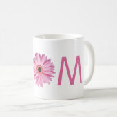 MAMA Schattig Uniek Koffiemok (Voorkant rechts)
