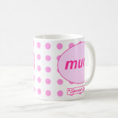 Mama: Special Edition mok (Voorkant rechts)