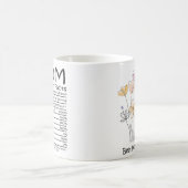 Mama Voedingsfeiten Grappige Moederdag Koffiemok (Center)