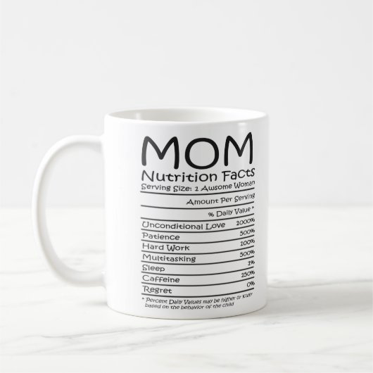 Mama Voedingsfeiten Grappige Moederdag Koffiemok (Links)