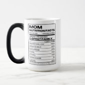 Mama Voedingsfeiten Label Grappig Magische Mok (Links)