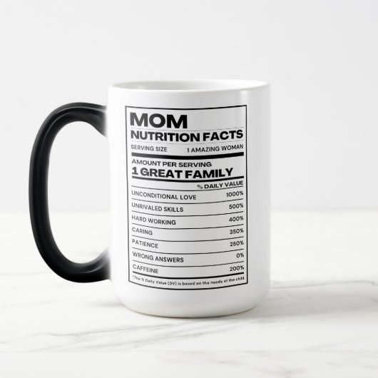 Mama Voedingsfeiten Label Grappig Magische Mok (Links)