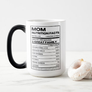 Mama Voedingsfeiten Label Grappig Magische Mok