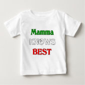 Mama weet het het beste (Voorkant)
