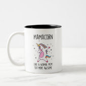 Mamacorn Ma Unicorn Tweekleurige Koffiemok (Links)
