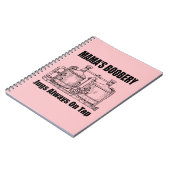 Mama's boekomkoping is altijd op de krap. notitieboek (Linkerzijde)