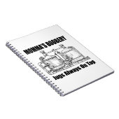 Mama's Boobery Jugs Altijd Op Tap Notitieboek (Rechterzijde)