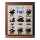 Mama's Cafe Briefkaart Perfect Poster (Voorkant)