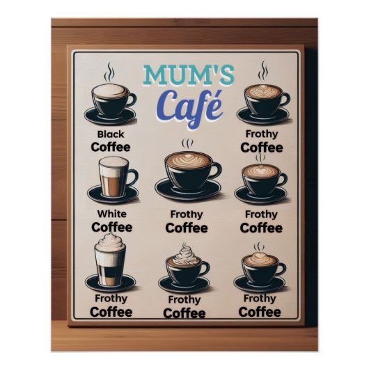 Mama's Cafe Briefkaart Perfect Poster (Voorkant)