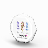 Mama's Familie Tuin Fotoblok Gepersonaliseerde Gif (Rechts)