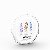 Mama's Familie Tuin Fotoblok Gepersonaliseerde Gif (Links)