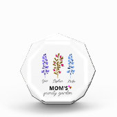 Mama's Familie Tuin Fotoblok Gepersonaliseerde Gif (Voorkant)