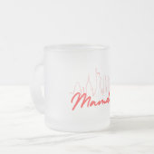 MAMDANI nyc SKYLINE Matglas Koffiemok (Voorkant links)