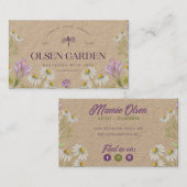 Mamie's aangepaste kaart - niet bewerkbaar visitekaartje (Voorkant / Achterkant)