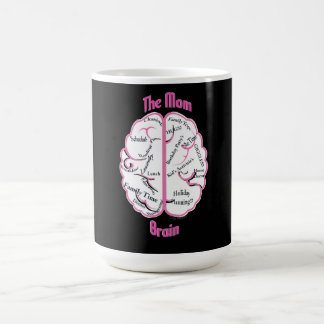 Mammie Brain Coffee Cup Koffiemok
