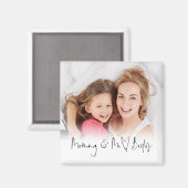 Mammie en mij Besties Fotobekleding - Hartslag van Magneet (Voorkant / Achterkant)