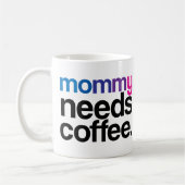 Mammie heeft koffie nodig koffiemok (Links)