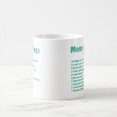 Mam's favoriete gezegden op cadeaus voor haar. koffiemok (Center)