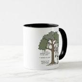 Mam's grootste woorden mok (Voorkant rechts)