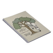 Mam's grootste woorden notitieboek (Rechterzijde)