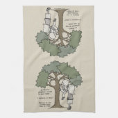 Mam's grootste woorden theedoek (Verticaal)