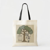 Mam's grootste woorden tote bag (Voorkant)