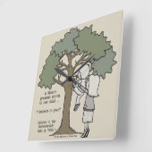 Mam's grootste woorden vierkante klok (Hoek)