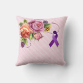 Mam's HD Comfort Pillow Kussen (Achterkant)